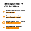 ИБП для котла Энергия Про 500 + Аккумулятор Grid 100 Ah 12 v (300Вт - 182мин) - ИБП и АКБ - ИБП для котлов - . Магазин оборудования для автономного и резервного электропитания Ekosolar.ru в Протвино